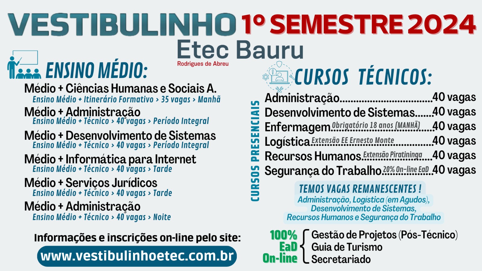 Etecs 2023/2: confira resultado do Vestibulinho