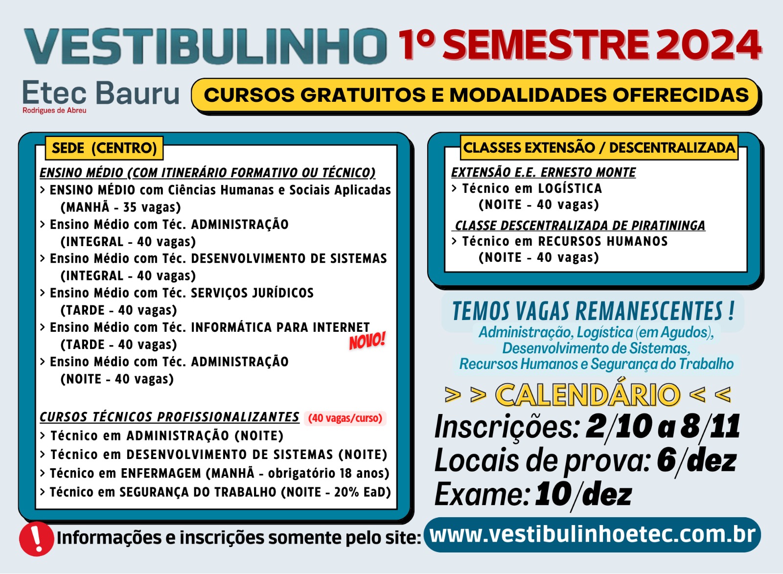 ETEC Enfermagem 2024: Vestibulinho (Vagas e Inscrições)